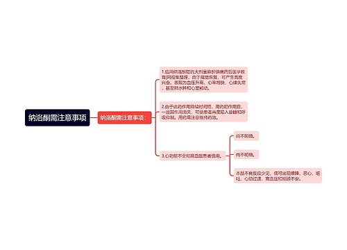 纳洛酮需注意事项