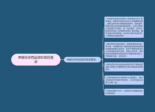 申报化学药品资料项目要求