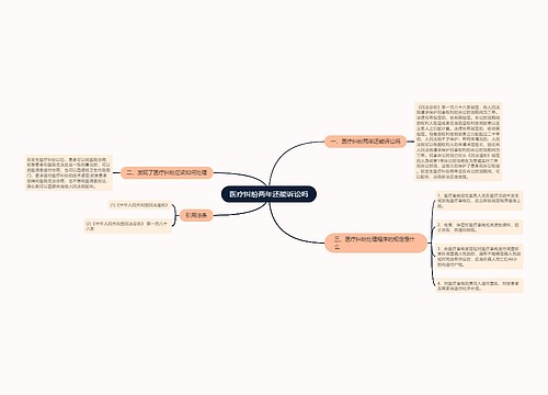 医疗纠纷两年还能诉讼吗