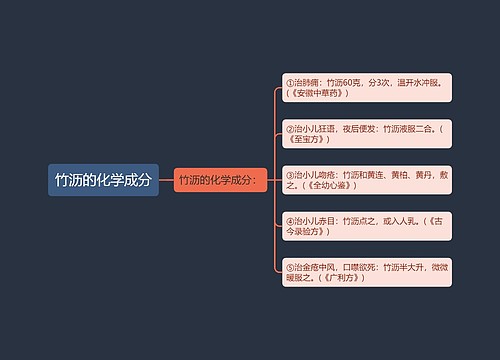 竹沥的化学成分