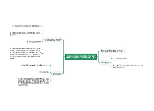 血液抗凝剂使用禁忌介绍