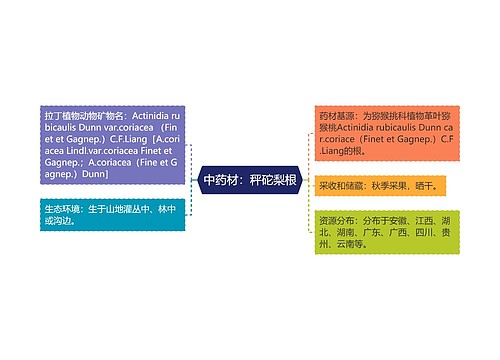 中药材：秤砣梨根