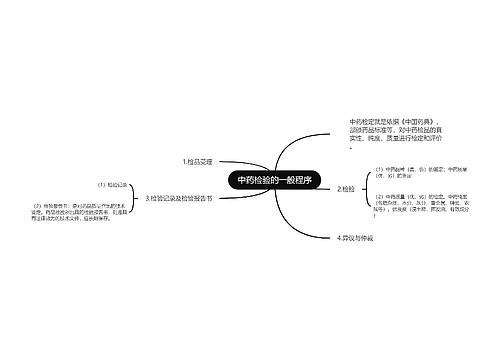中药检验的一般程序