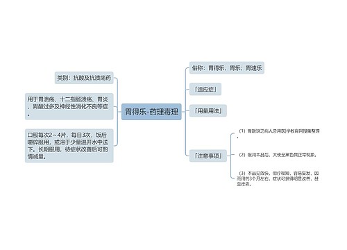 胃得乐-药理毒理