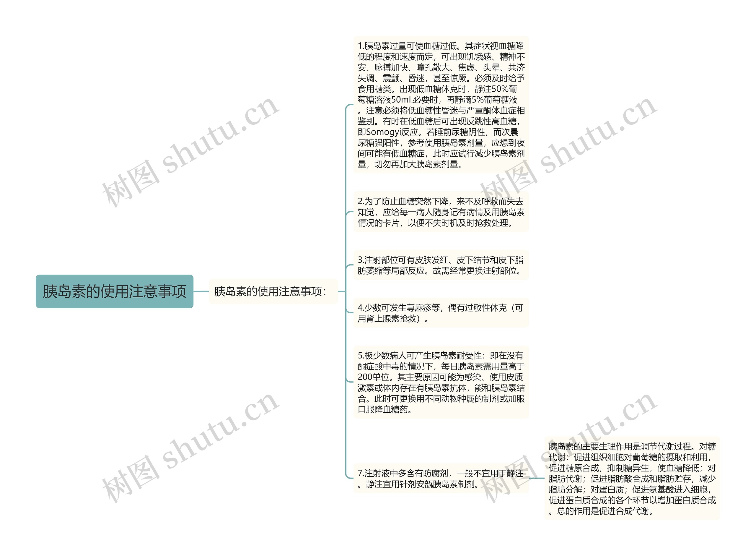 胰岛素的使用注意事项思维导图