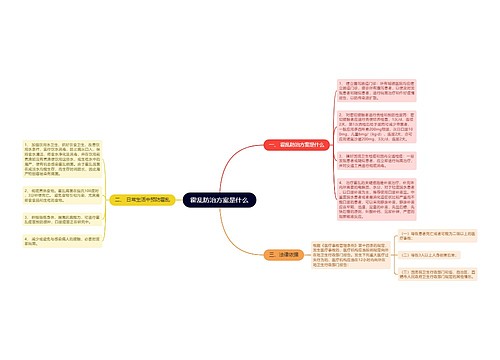 霍乱防治方案是什么