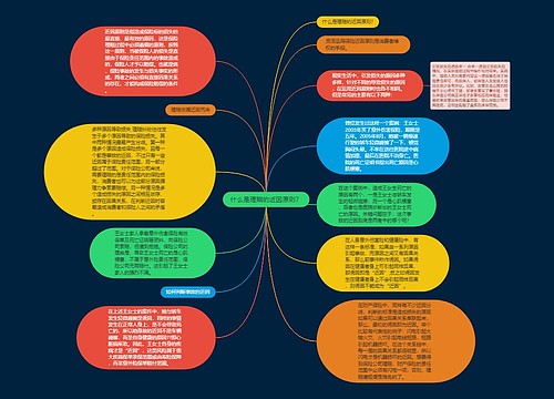 什么是理赔的近因原则？