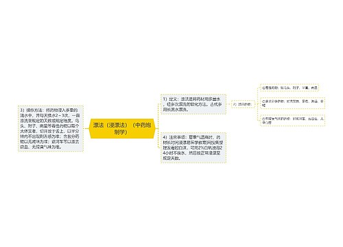 漂法（浸漂法）（中药炮制学）