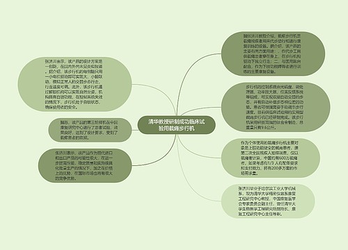 清华教授研制成功临床试验用截瘫步行机