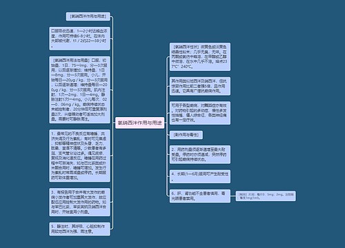 氯硝西泮作用与用途