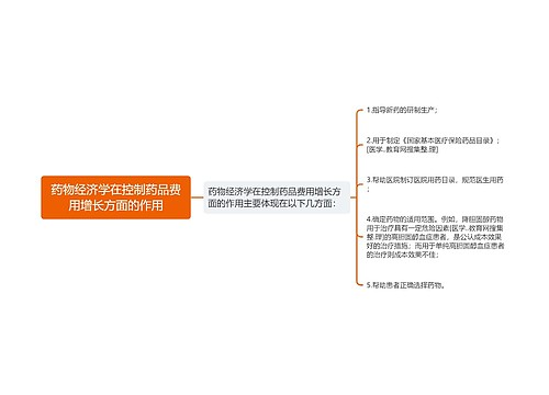 药物经济学在控制药品费用增长方面的作用