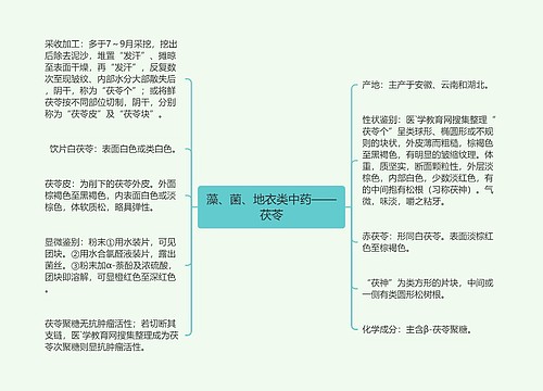 藻、菌、地衣类中药——茯苓