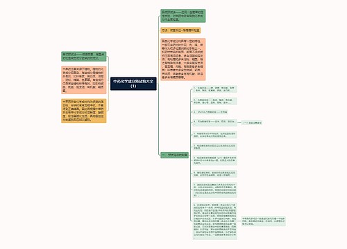 中药化学成分预试验大全（1）