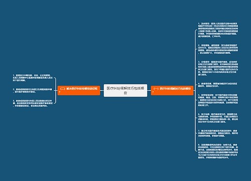 医疗纠纷调解技巧包括哪些