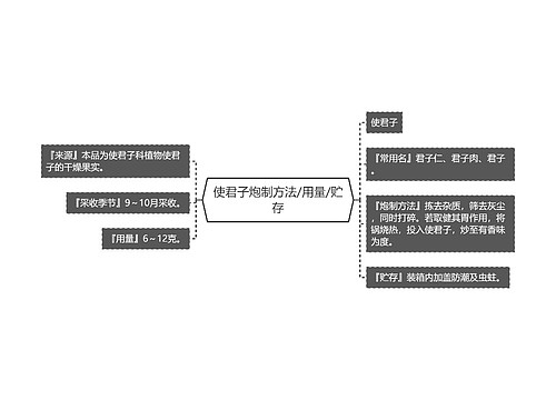 使君子炮制方法/用量/贮存