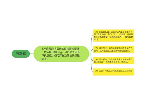 洁霉素