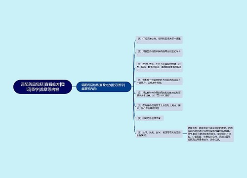 调配药品包括|查看处方|登记|签字|盖章等内容