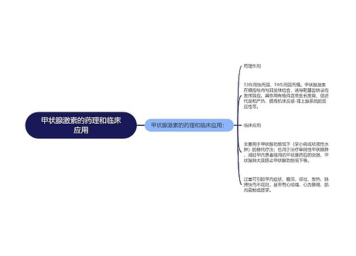 甲状腺激素的药理和临床应用