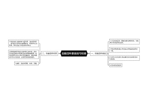 盐酸四环素鉴别与检查