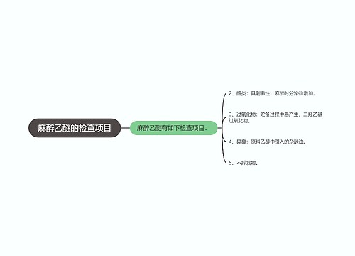 麻醉乙醚的检查项目