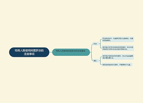 特殊人群使用阿莫罗芬的注意事项