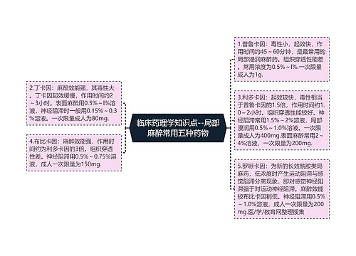 临床药理学知识点--局部麻醉常用五种药物