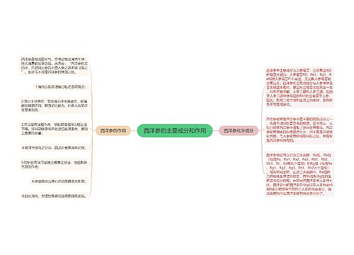 西洋参的主要成分和作用