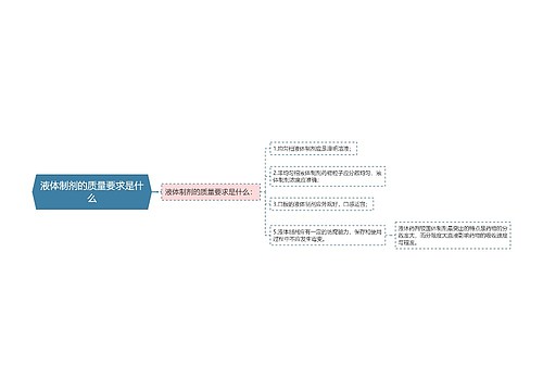 液体制剂的质量要求是什么