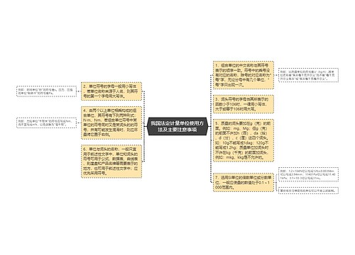 我国法定计量单位使用方法及主要注意事项