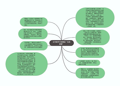 从专家开门诊难谈“以技养医”