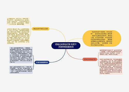 药物之间常会打架 吃药千万别听病友瞎支招