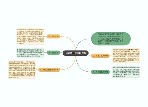 仙鹤草五大作用详解