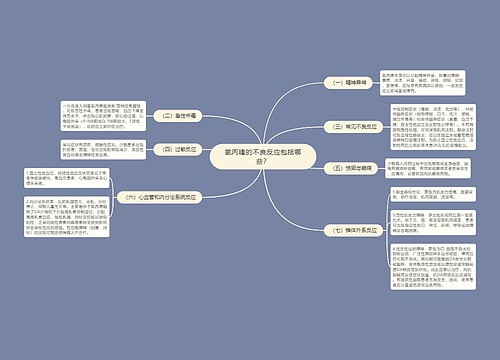 氯丙嗪的不良反应包括哪些？