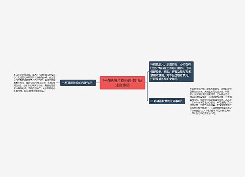 环磷酰胺片的药理作用及注意事项