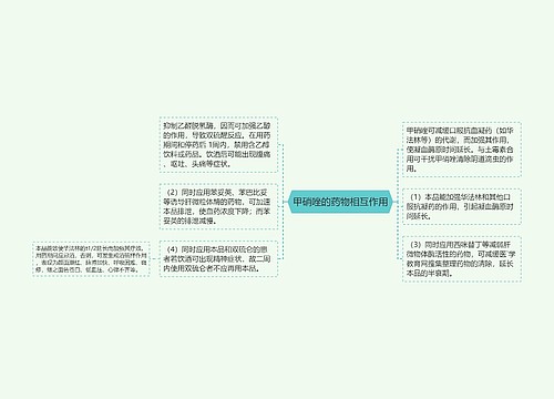 甲硝唑的药物相互作用