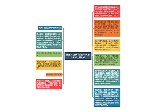 医生有空聊天没空看病患儿家长上网讨伐