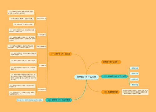 药学部门有什么任务