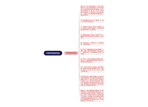 中药学性味归经