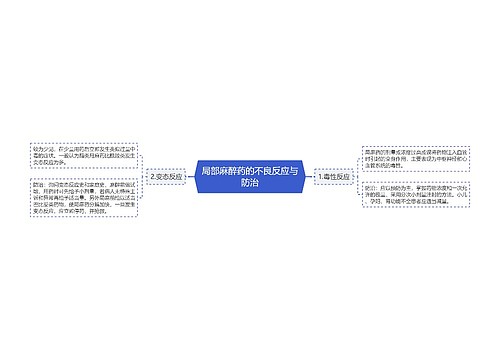 局部麻醉药的不良反应与防治