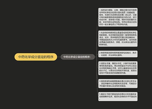 中药化学成分鉴定的程序