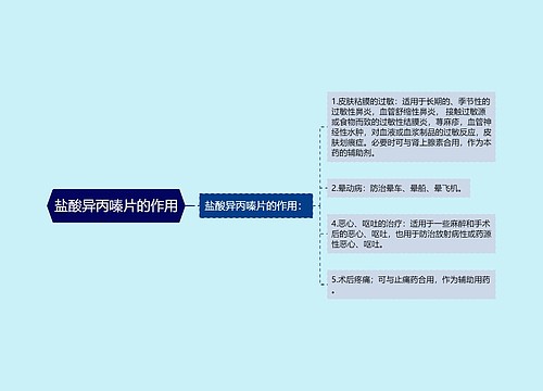 盐酸异丙嗪片的作用