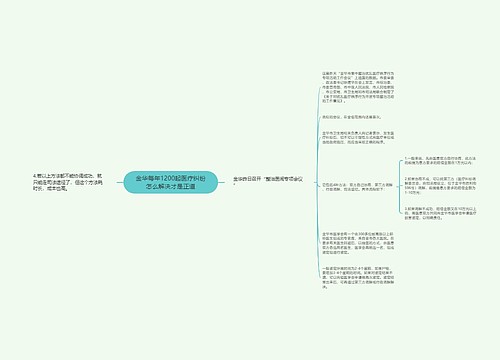 金华每年1200起医疗纠纷怎么解决才是正道