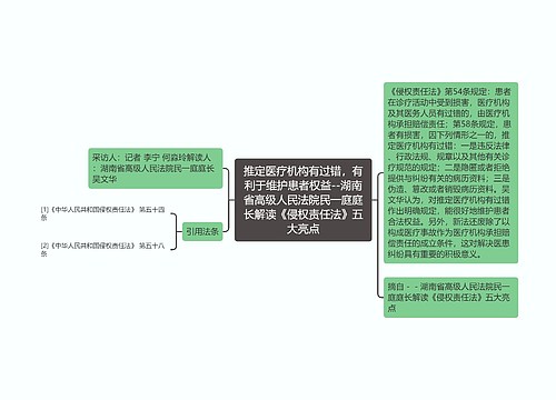推定医疗机构有过错，有利于维护患者权益--湖南省高级人民法院民一庭庭长解读《侵权责任法》五大亮点