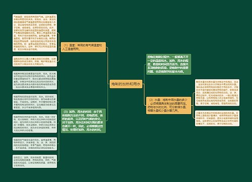 炮制的加热和用水