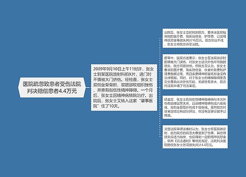 医院疏忽致患者受伤法院判决赔偿患者4.4万元