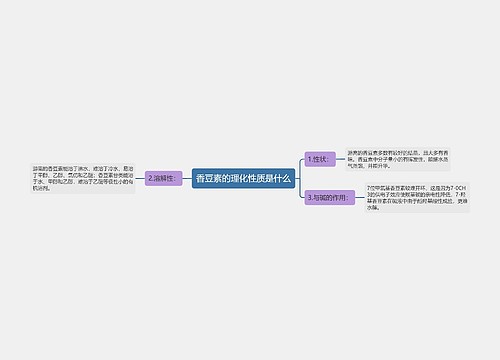 香豆素的理化性质是什么