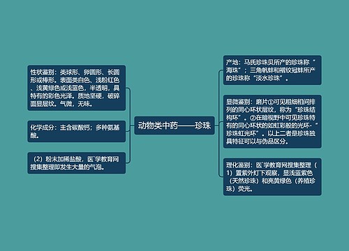 动物类中药——珍珠