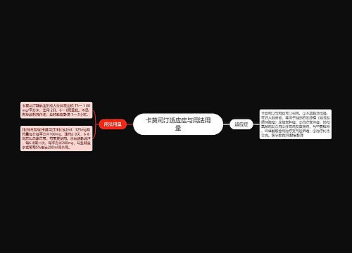 卡莫司汀适应症与用法用量