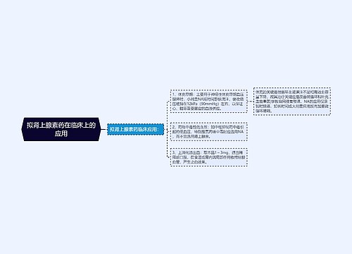 拟肾上腺素药在临床上的应用