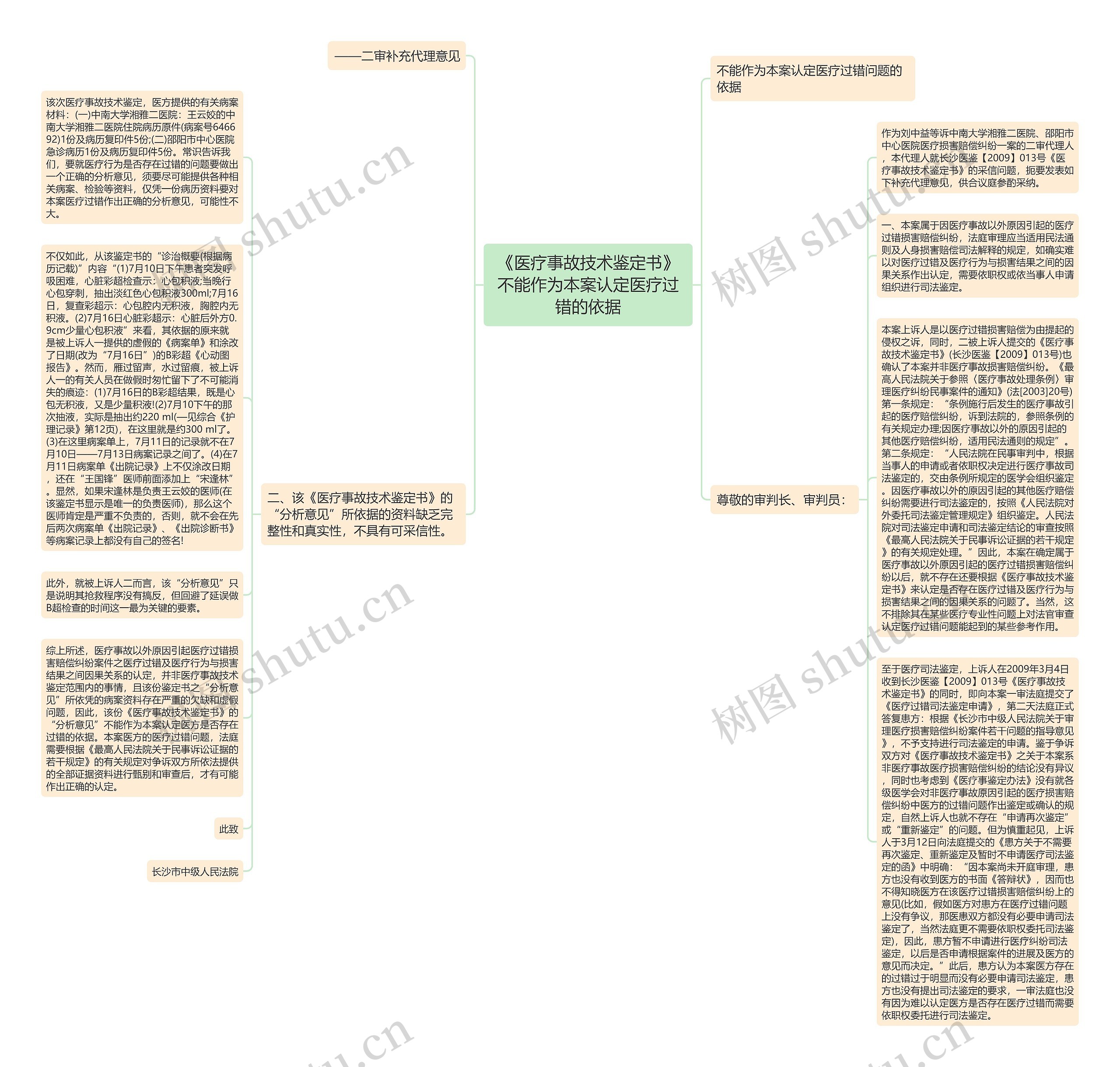 《医疗事故技术鉴定书》不能作为本案认定医疗过错的依据